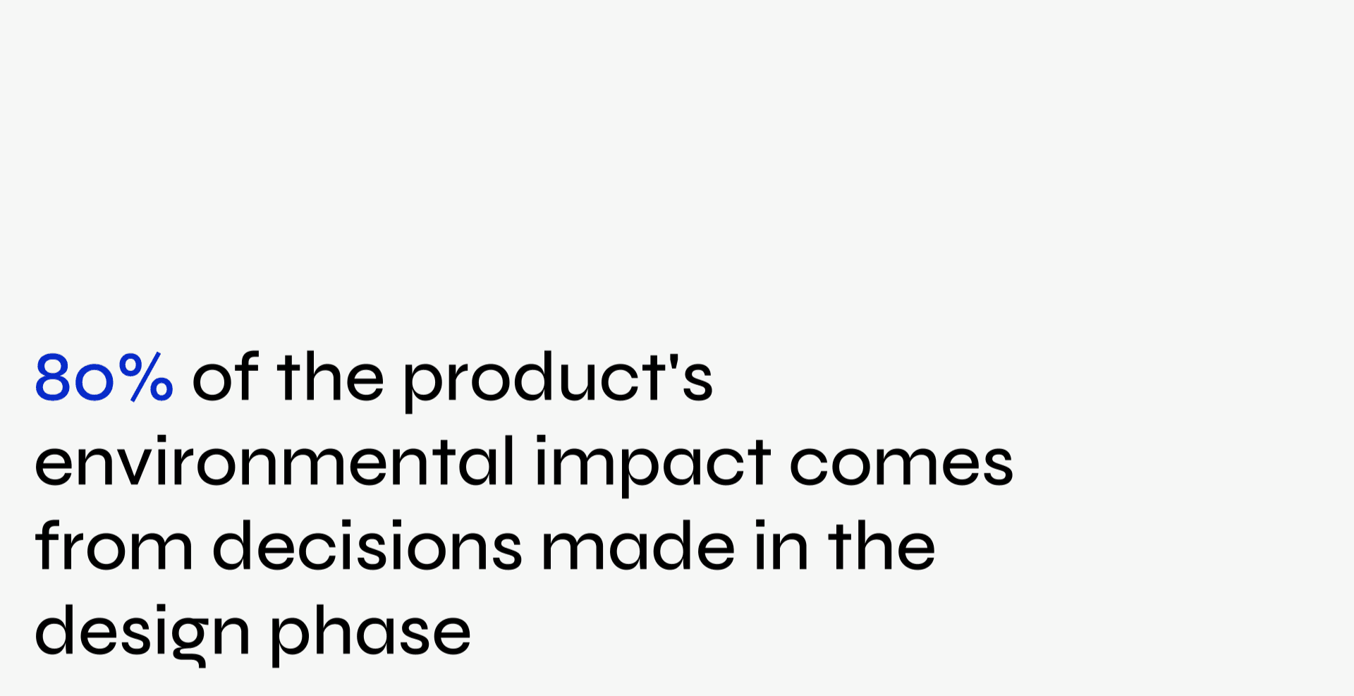 Sustainability Statistics